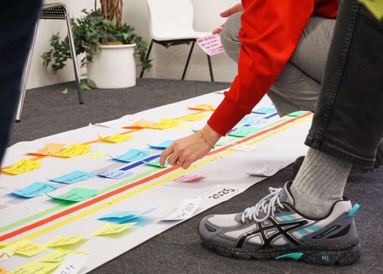 Eine Person in rotem Pullover platziert Haftnotizen auf einem Zeitstrahl auf dem Boden.