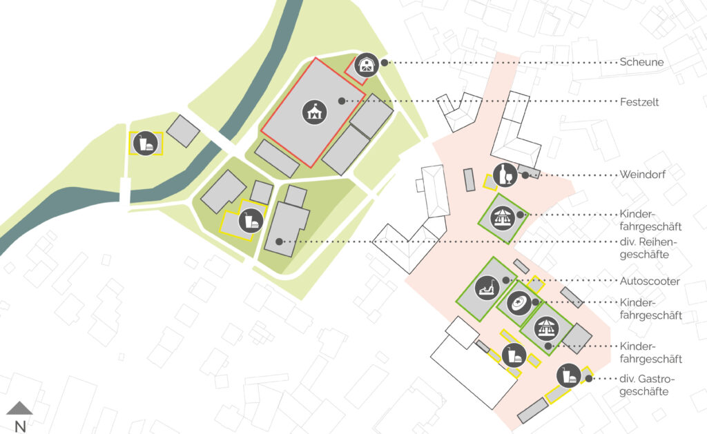 Grafik Vertiefungsbereich "Kalter Markt"